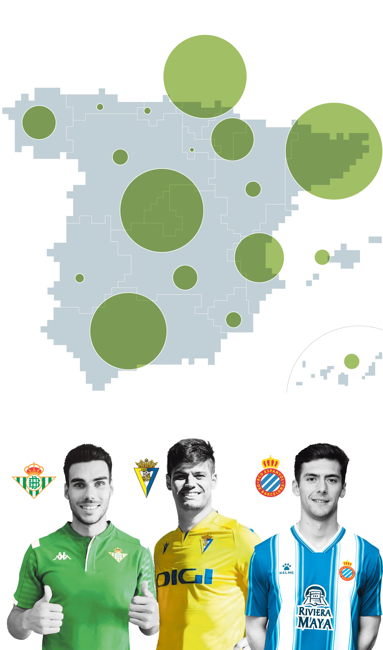 Jugadores asturianos en primera division
